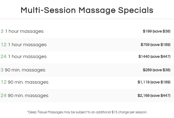 multi-session massage specials