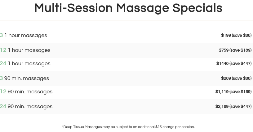 hand in health massage specials