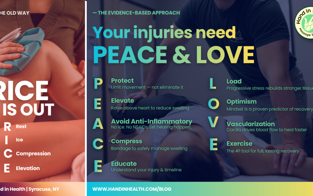 The Injury Advice You’ve Followed Your Whole Life Is Wrong