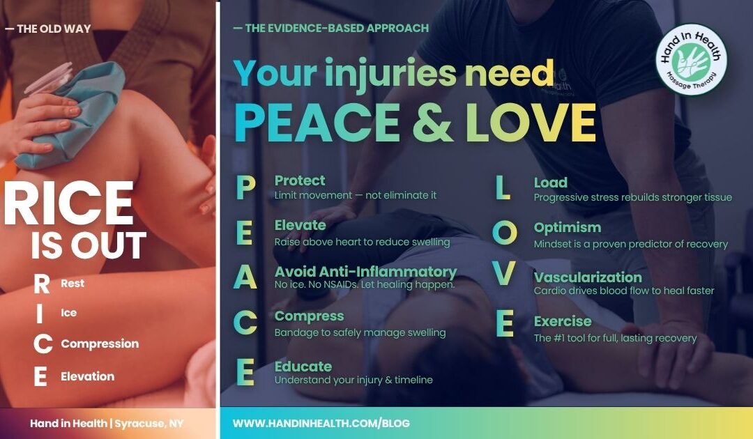 The Injury Advice You’ve Followed Your Whole Life Is Wrong