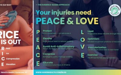 The Injury Advice You’ve Followed Your Whole Life Is Wrong